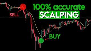 100% Accurate Scalping Trading Strategy for beginners 2024