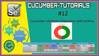 #Tutorials 12 How to run cucumber selenium tests with Jenkins