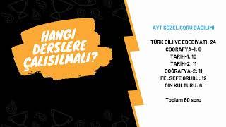 İslami İlimler Hangi Puan Türünden Alıyor