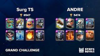 Surg TS vs ANDRE [GRAND CHALLENGE]