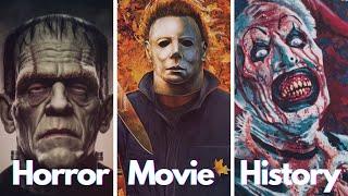 The History of Horror Movies