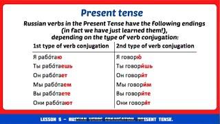 Russian Present Tense Verbs Step-by-Step Conjugation Tutorial @ExpressRussianLearnRussian