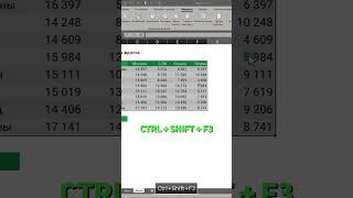 Быстро находим значение в большой  таблице! Делитесь лайфхаком с коллегами! #эксель #shorts #данные