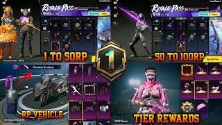 ROYAL PASS A1 | 1 TO 100RP LEAKS | UPGRADE GUN | RP EMOTES | RP VEHICLE | TIER REWARDS |KILL MESSAGE