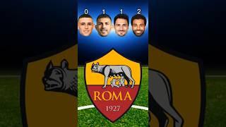 Phil forden vs Paredes vs Hummels vs Mohamed Salah #football #footballshorts