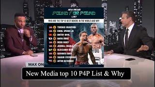 NEW MEDIA Boxing Top 10 POUND FOR POUND List by AKHi & DBN: Crawford, Errol Spence, Bivol, Inoue …
