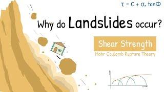 Why Landslides happen? | Shear Strength of Soil | Mohr - Coulomb Theory | Elementary Engineering