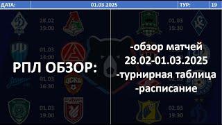 Российская премьер лига турнирная таблица, Обзор 19 тура РПЛ, 01 03 2025, Таблица РФПЛ, РПЛ 19 тур