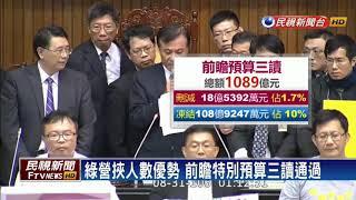 前瞻計畫－綠挾人數優勢 今凌晨三讀通過前瞻預算－民視新聞