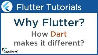 Why develop Android and iOS apps using Flutter? Introduction to Flutter