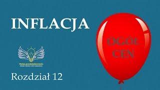 12. Inflacja | Wolna przedsiębiorczość - dr Mateusz Machaj