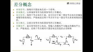 [4.1]--差分放大器（1）【CMOS模拟集成电路设计】