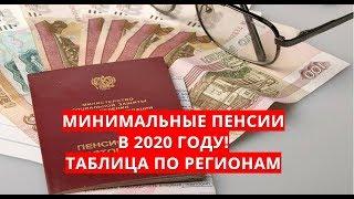 Минимальные пенсии в 2020 году! Таблица по регионам