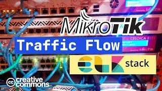 MikroTik Traffic Flow (Filebeat, ElasticSearch and Kibana)