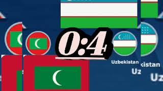 @sarvarbek_foot_ball3283 UZBEKISTAN VS MALDIVES 4:0  ELDOR SHOMURODOV HET TRIK DOSTON GOAL