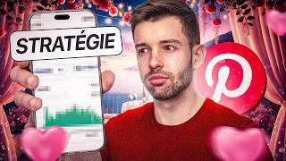Ma Stratégie Pinterest Saint-Valentin qui a Généré +40k€ à 8 de ROAS