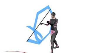 Centroid motion capture library - martial arts2