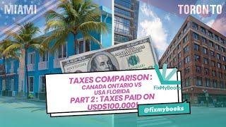 Tax Comparison: USA vs Canada | Part 2: How Much Tax Am I Paying?