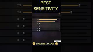 Free Fire Auto Headshot Trick 2024 Sensitivity | 2gb, 4gb, 6gb Ram Headshot Sensitivity Setting | FF