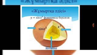 Күрделі функцияның туындысын табуды игерту тәсілдері