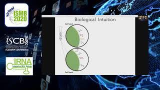 A Bayesian framework for inter-cellular information sharing... - Avi Srivastava - iRNA - ISMB 2020