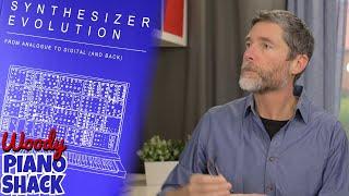 Woody Synthesizer Evolution