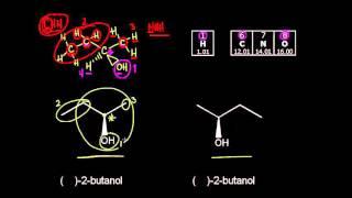 Sistema R, S | Estereoquímica | Química orgánica | Khan Academy en Español