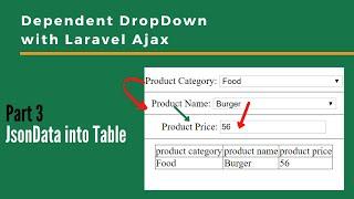 Dependent Dropdown Laravel Ajax | part 3 - show json data in table