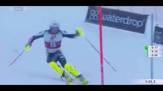 Dave Ryding  Kitzbuhel Slalom WinnerFirst Ever British Gold medal at World Cup Alpine Skiing