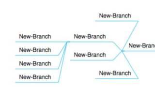 NovaMind Mind Map connection line usage - visually stunning maps