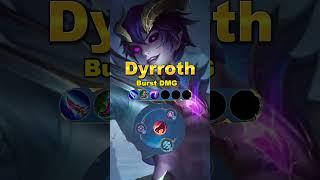 2024 Dyrroth build And Emblem Setup Jungler  #mlbb #chouexp