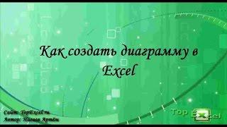 Как создать диаграмму в Excel