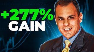 277% Gain in 2021 | Interview with Mark Minervini | Market Wizard