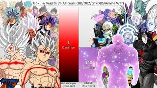 Goku and Vegeta VS All Gods POWER LEVELS Over The Years (DB/DBZ/DBGT/DBS/Anime War)