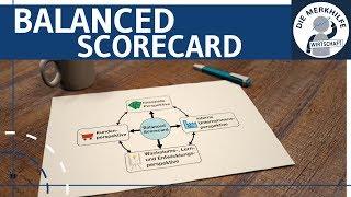 Balanced Scorecard einfach erklärt - Umsetzung von Strategien - Unternehmensführung / Management