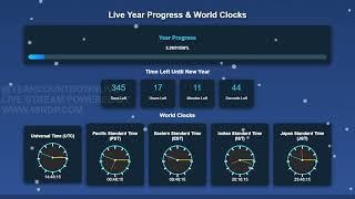 20th January 2025 | 5.28% of 2025 Completed! 345 Days Left – Power Your Live Streaming with 99RDP