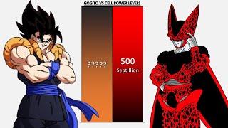 Gogito VS Cell POWER LEVELS - DBZ/DBGT/DBS/SDBH/Anime War/UV