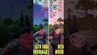 GTX 1060 vs RTX 3060