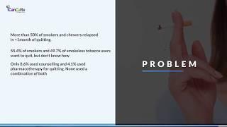 ICanCaRe Scientific Quit Smoking and Chewing Solution