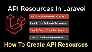 How To Create API Resources In Laravel 8 Step By Step In Hindi | Laravel API