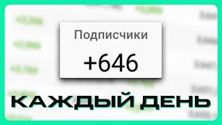 Как набрать подписчиков на Ютубе в КРАТЧАЙШИЕ сроки?