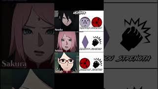 Uchiha Family power#youtubeshorts #naruto #narutoshippuden #anime #uchiha #fyp #otakus #viral