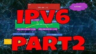 Learn IPv6 Now! Part 2: Dual Stack, DNS, Subnetting, DHCPv6 Prefix Delegation