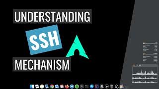 Understanding how SSH works - private and public keys