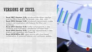 Unveiling the Excel Revolution: A Journey Through Its Evolution, History, and Influence #exceltips