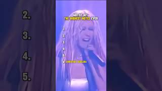 ARTIST hit the highest notes ever! #mariahcarey #viral