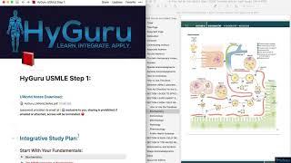 Building an Integrative Study Plan for the USMLE Step 1 | Introduction