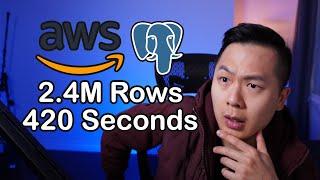 Debugging performance issue with 2.4M records on AWS RDS Postgres