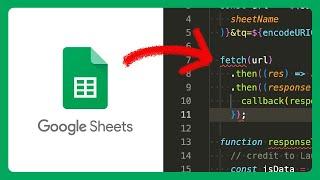 Fetch Google Sheet Data in Javascript (CSV, SQL)