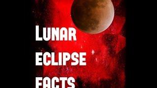 Lunar eclipse FACTS